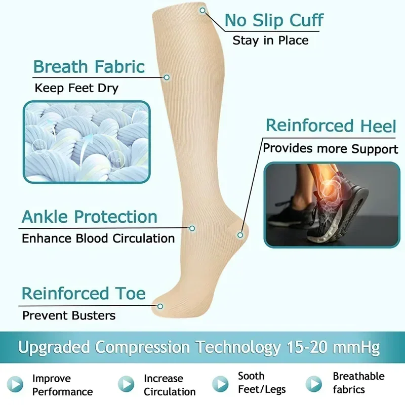 زوج واحد من جوارب الضغط للنساء - مراجعة Compression Sock Medical وسعره